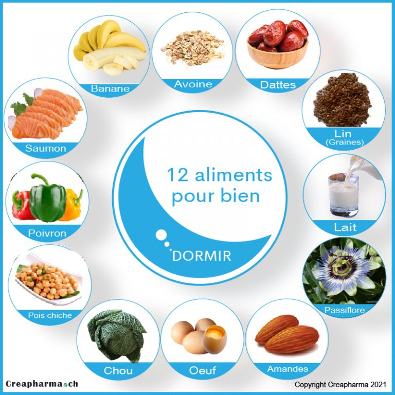 découvrez les meilleurs aliments à privilégier le soir pour un repas sain et équilibré. nos conseils vous guideront pour choisir des plats légers et nutritifs, idéaux pour bien terminer la journée.