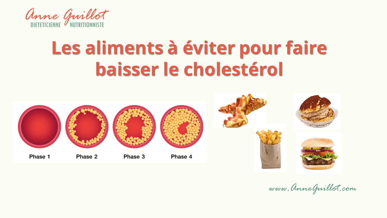 découvrez les aliments anti-graisses qui stimulent votre métabolisme et vous aident à atteindre vos objectifs de poids. apprenez à intégrer ces super-aliments dans votre alimentation quotidienne pour favoriser la perte de poids de manière saine et naturelle.