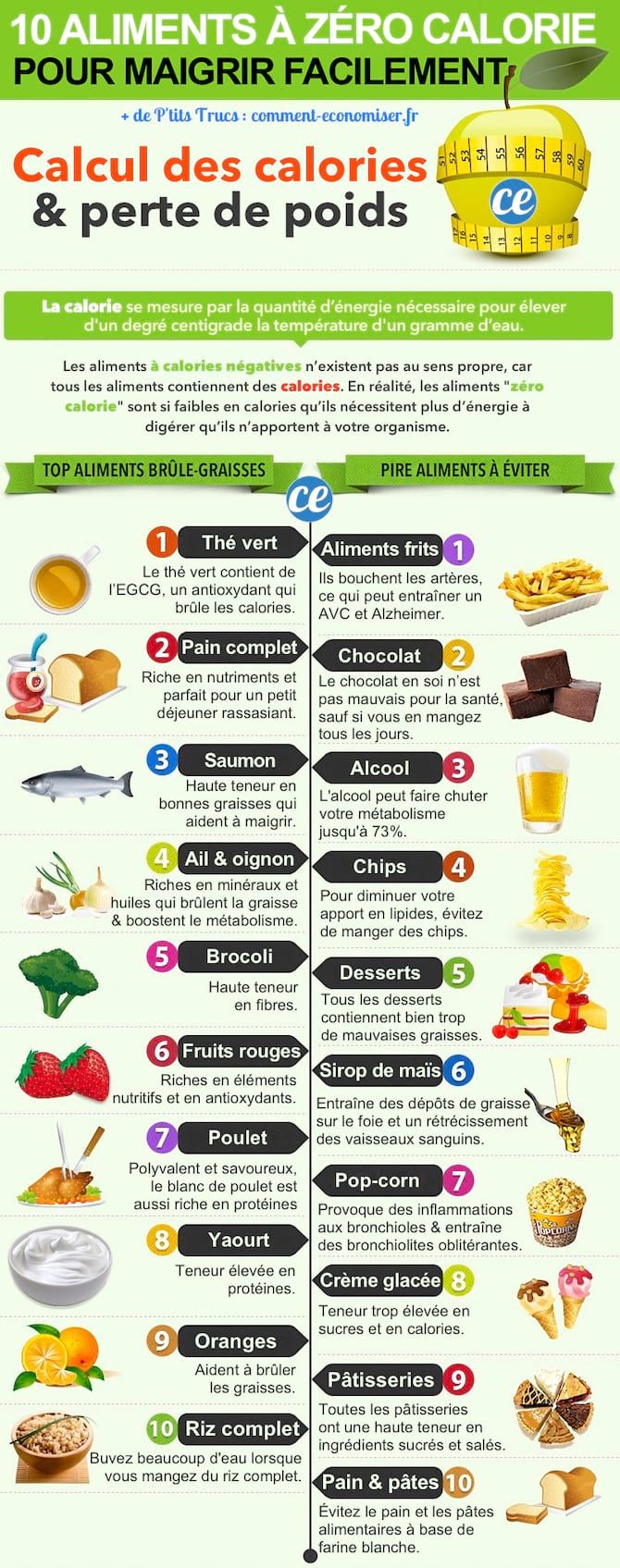 découvrez les secrets des stars pour maigrir grâce à une alimentation saine et équilibrée. apprenez des conseils pratiques et des astuces nutritionnelles pour atteindre vos objectifs de forme, tout en vous inspirant des régimes efficaces adoptés par les célébrités.