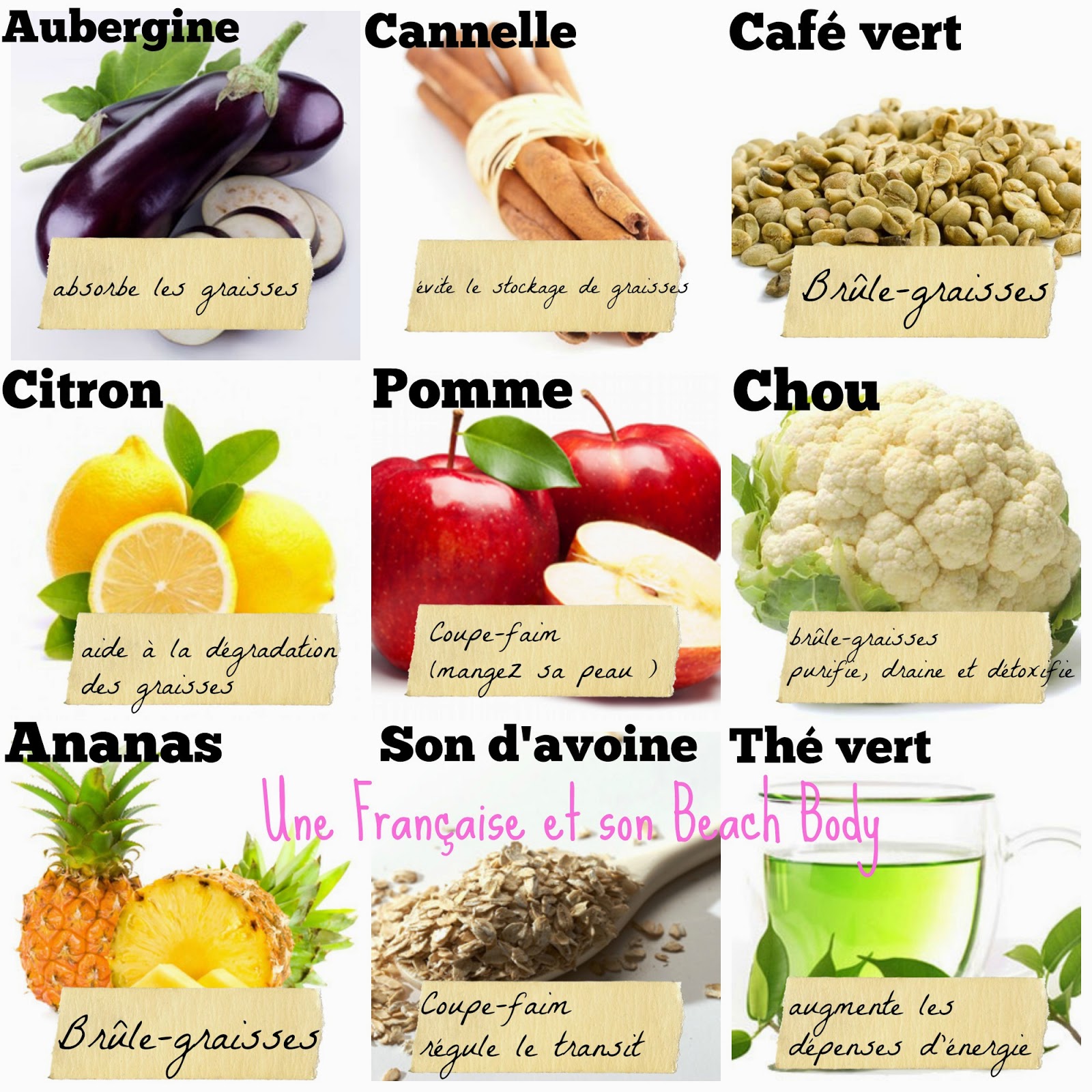 découvrez des aliments qui favorisent la perte de poids tout en vous régalant. explorez des recettes, des conseils nutritionnels et des astuces pour intégrer ces aliments sains dans votre quotidien et atteindre vos objectifs de maigrir efficacement.