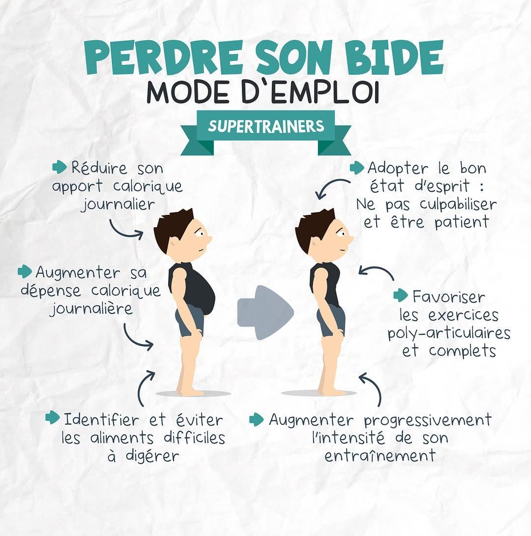 découvrez la méthode efficace pour maigrir facilement et durablement. apprenez des astuces simples, des conseils nutritionnels et des techniques d'exercice adaptées à votre quotidien pour atteindre vos objectifs de perte de poids sans privation.