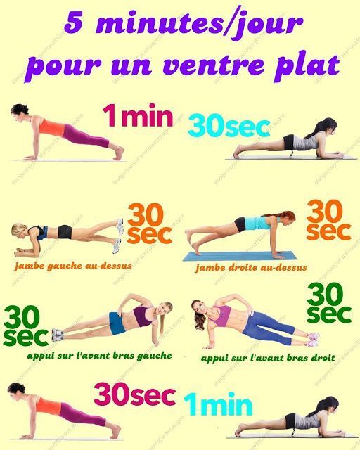 découvrez comment obtenir un ventre plat en seulement 7 jours grâce à nos conseils efficaces, astuces de nutrition et exercices ciblés. transformez votre silhouette rapidement et en toute simplicité !