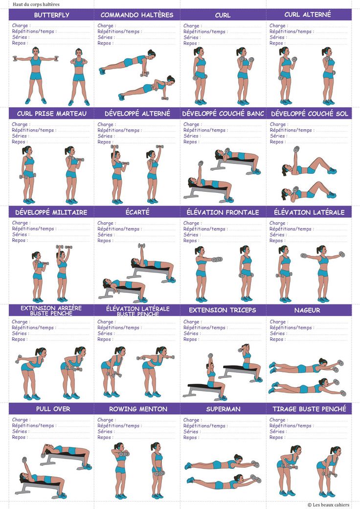 découvrez notre guide complet sur les exercices efficaces pour perdre du poids. apprenez des techniques adaptées à votre niveau et optimisez vos résultats tout en améliorant votre santé et votre bien-être.