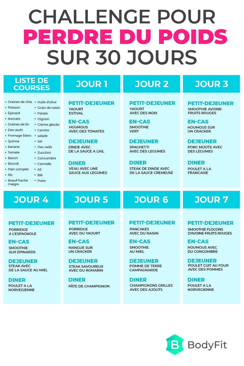 découvrez les meilleurs aliments pour perdre du poids efficacement et sainement. adoptez une alimentation équilibrée, riche en nutriments, qui vous aide à atteindre vos objectifs de perte de poids tout en préservant votre énergie et votre bien-être.