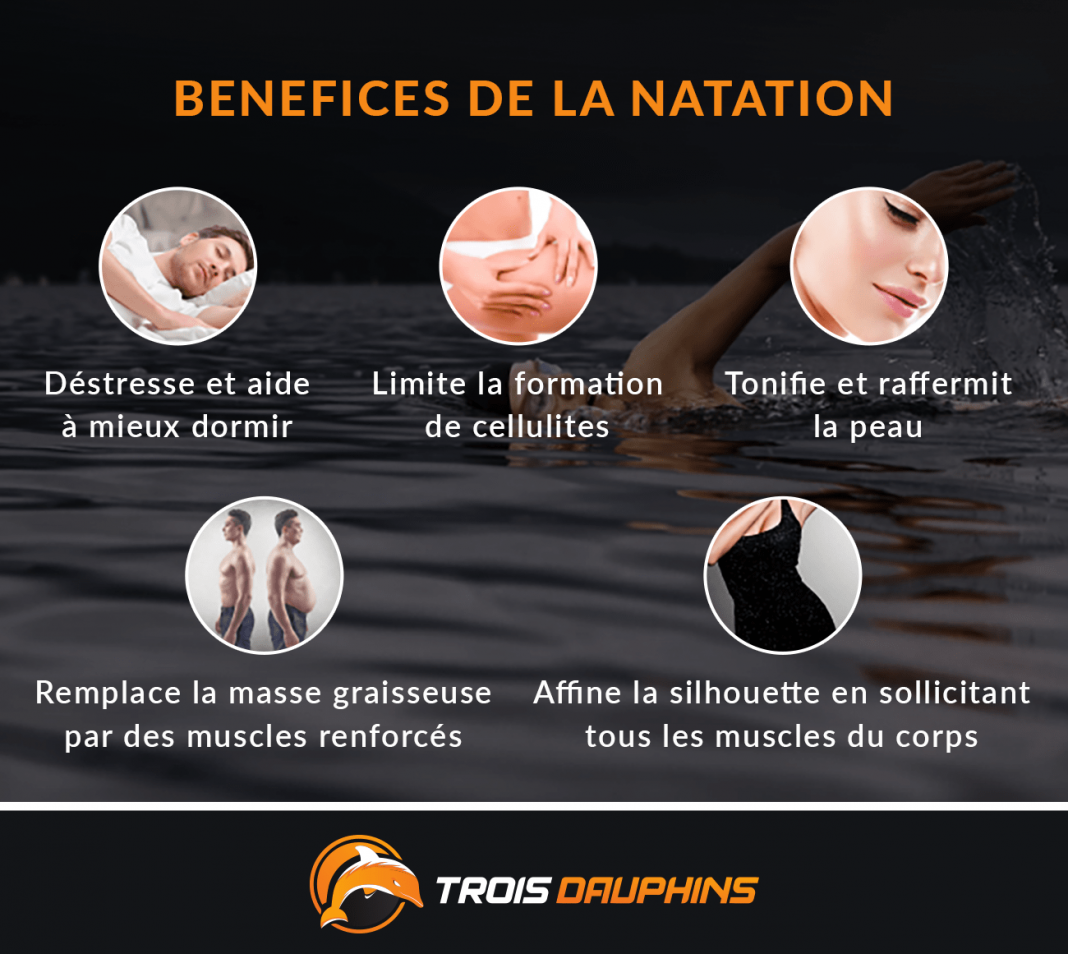 découvrez comment la natation peut être un allié efficace pour votre perte de poids. apprenez les bienfaits de l'eau sur le corps, les techniques de nage qui brûlent le plus de calories et des conseils pour intégrer la natation dans votre routine de fitness pour atteindre vos objectifs de santé.