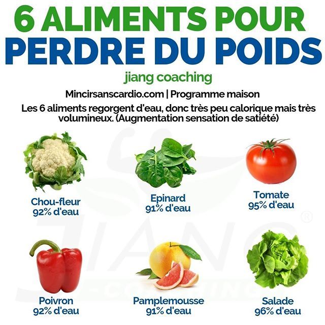 découvrez des conseils et stratégies pour optimiser votre alimentation afin de gérer votre poids de manière saine et durable. apprenez à équilibrer vos repas, choisir les bons nutriments et adopter de saines habitudes alimentaires.