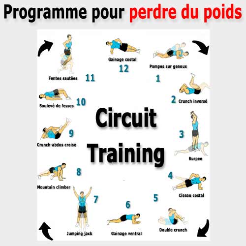découvrez des exercices efficaces pour la perte de poids, adaptés à tous les niveaux. améliorez votre condition physique, brûlez des calories et atteignez vos objectifs de santé grâce à notre guide complet.