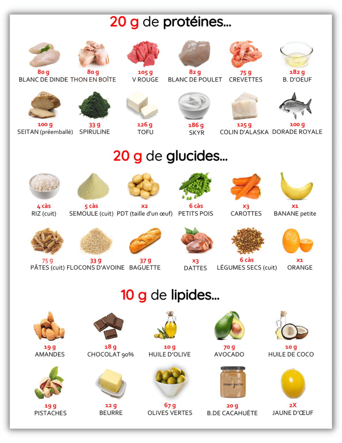 découvrez comment maigrir efficacement en intégrant des céréales à votre alimentation. apprenez à choisir les bonnes variétés, à les adapter à vos repas et à maximiser leurs bienfaits pour une perte de poids saine et durable.