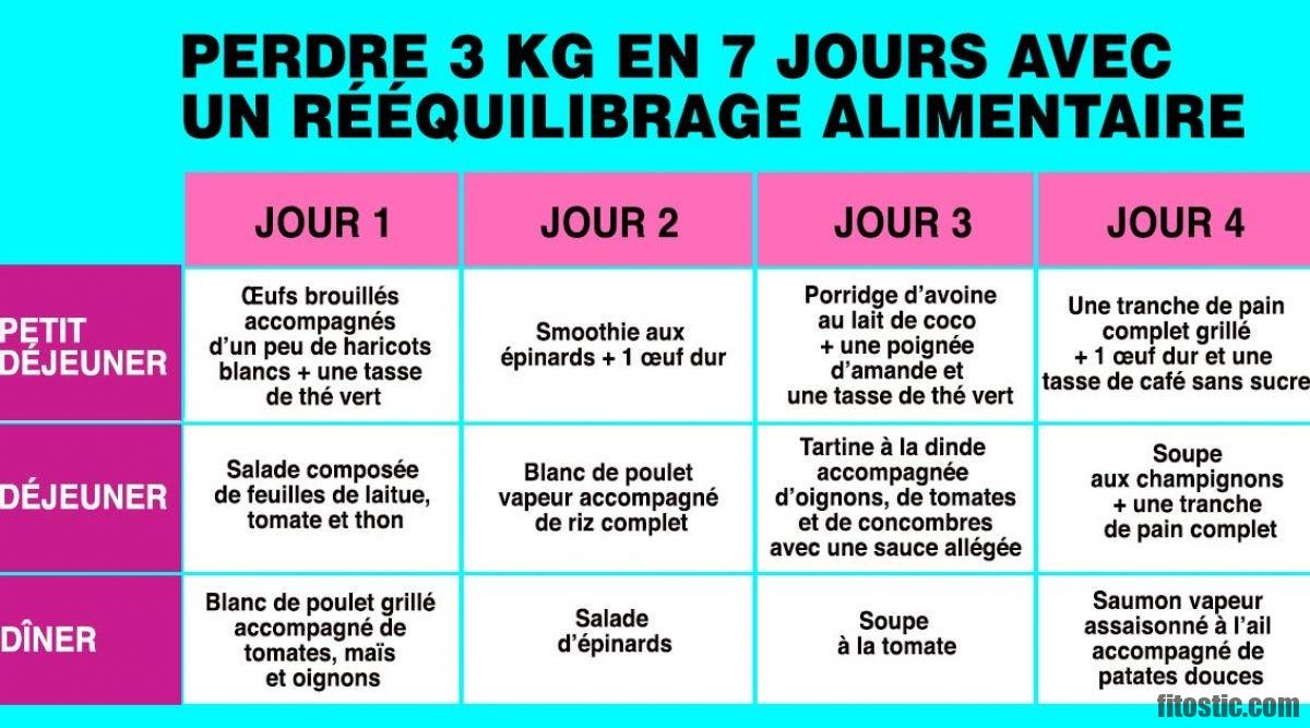 Comment elle a réussi à perdre 72 kg sans recourir à la chirurgie ni aux médicaments, en se focalisant sur trois aliments clés